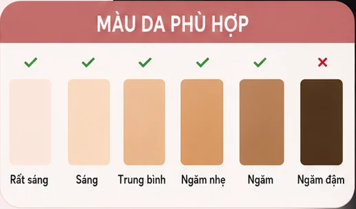 Màu da phù hợp khi sử dụng MLay T25C
