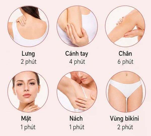 Chăm sóc vùng da nhạy cảm với IPL