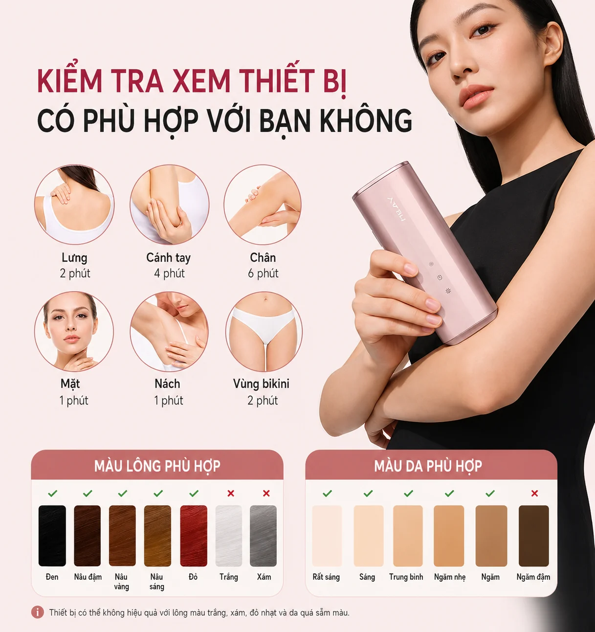 Vùng dùng và màu da phù hợp MLay T25C
